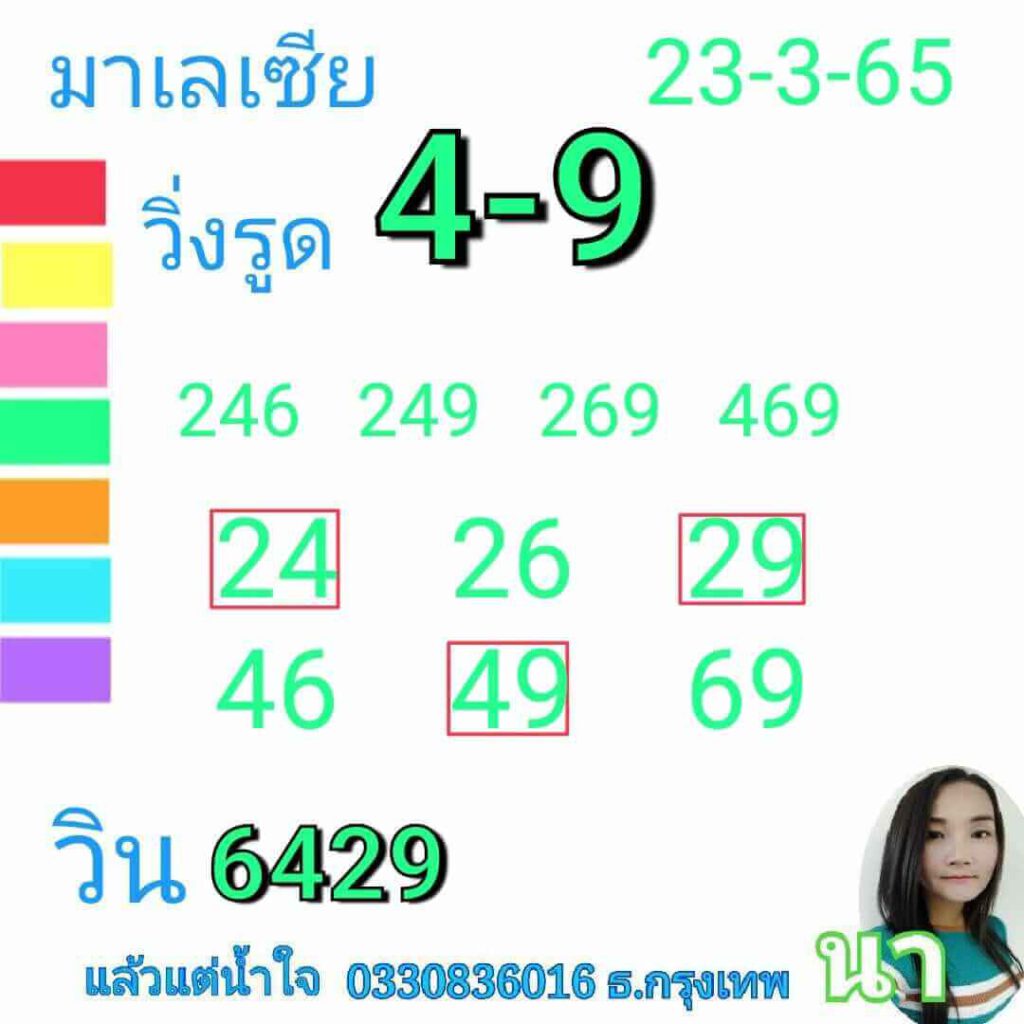 แนวทางหวยมาเลย์ 23/3/65 ชุดที่ 2