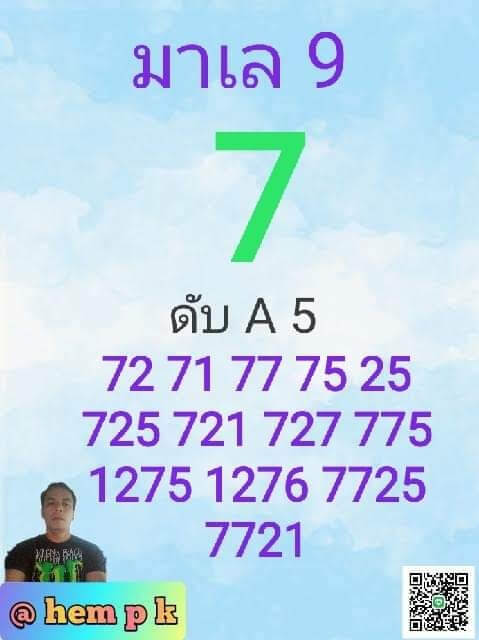 แนวทางหวยมาเลย์ 9/3/65 ชุดที่ 8