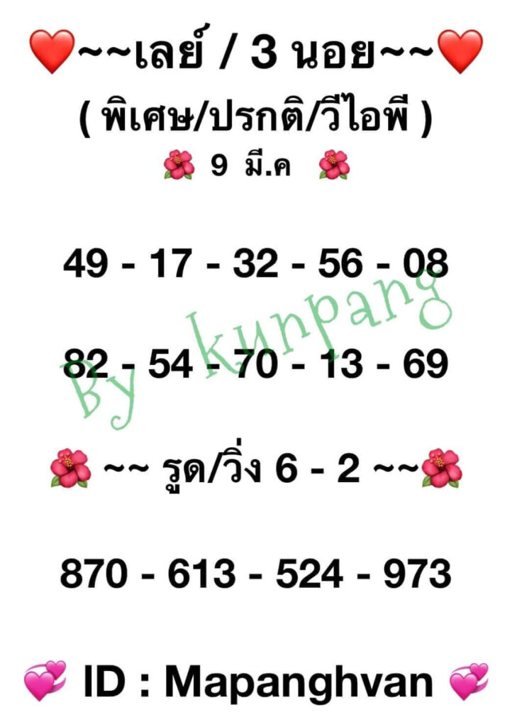 แนวทางหวยมาเลย์ 9/3/65 ชุดที่ 9