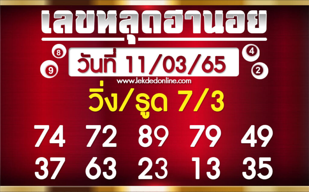 แนวทางหวยลาว 11/3/65 ชุดที่ 20