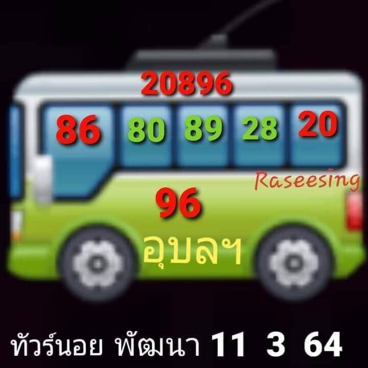 แนวทางหวยลาว 11/3/65 ชุดที่ 4