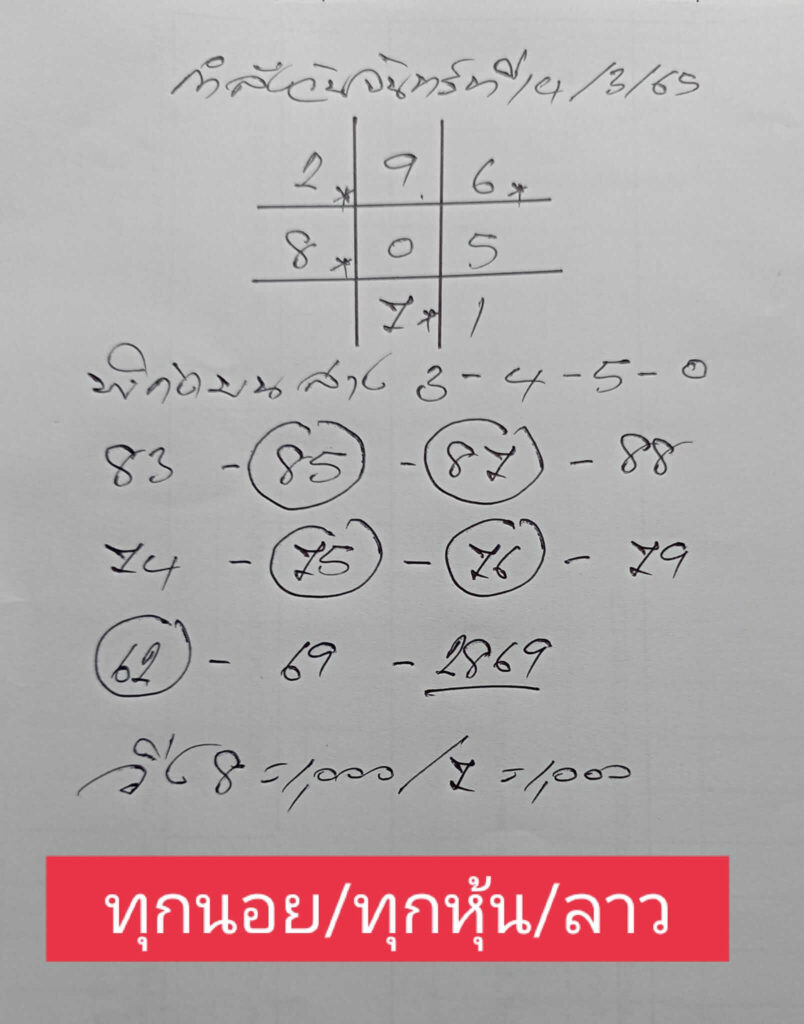 แนวทางหวยลาว 14/3/65 ชุดที่ 1