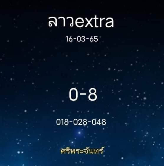 แนวทางหวยลาว 16/3/65 ชุดที่ 13