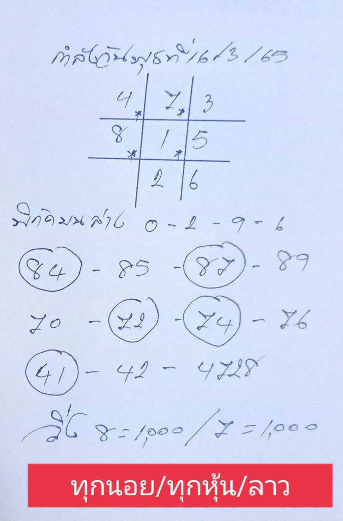 แนวทางหวยลาว 16/3/65 ชุดที่ 3