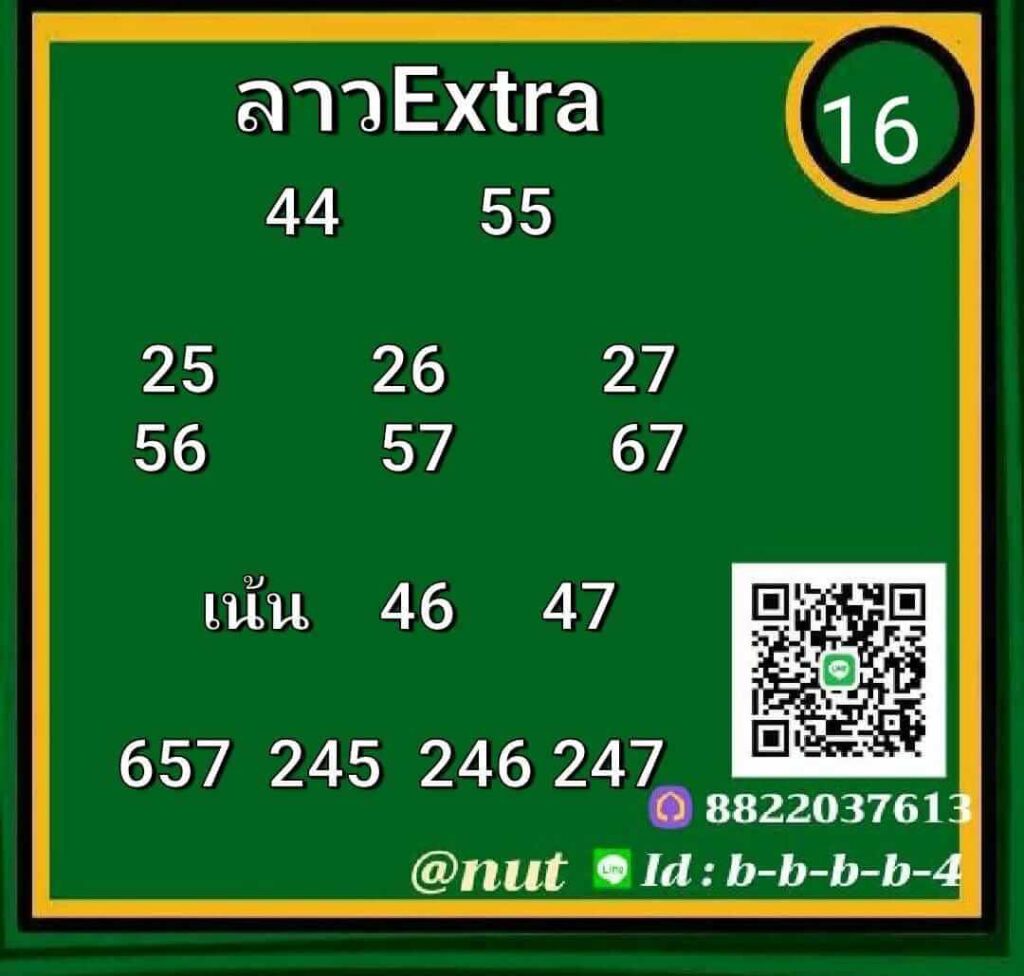 แนวทางหวยลาว 16/3/65 ชุดที่ 5