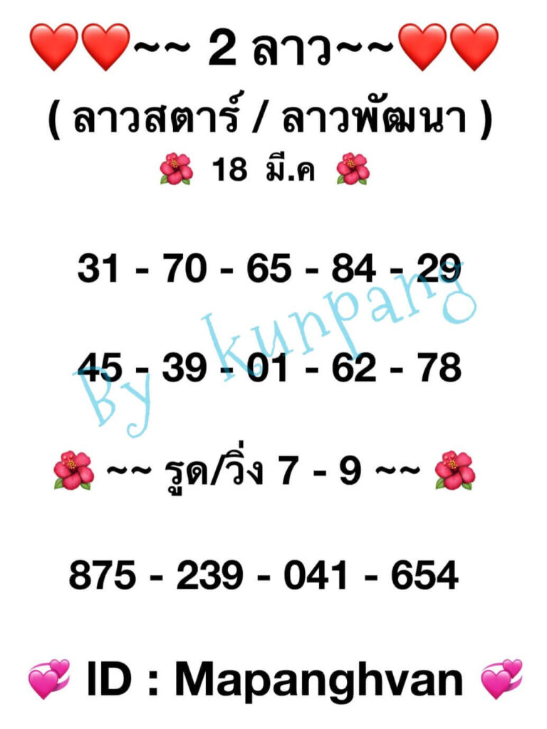 แนวทางหวยลาว 18/3/65 ชุดที่ 2