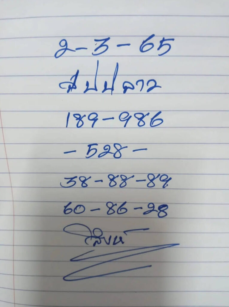 แนวทางหวยลาว 2/3/65 ชุดที่ 11