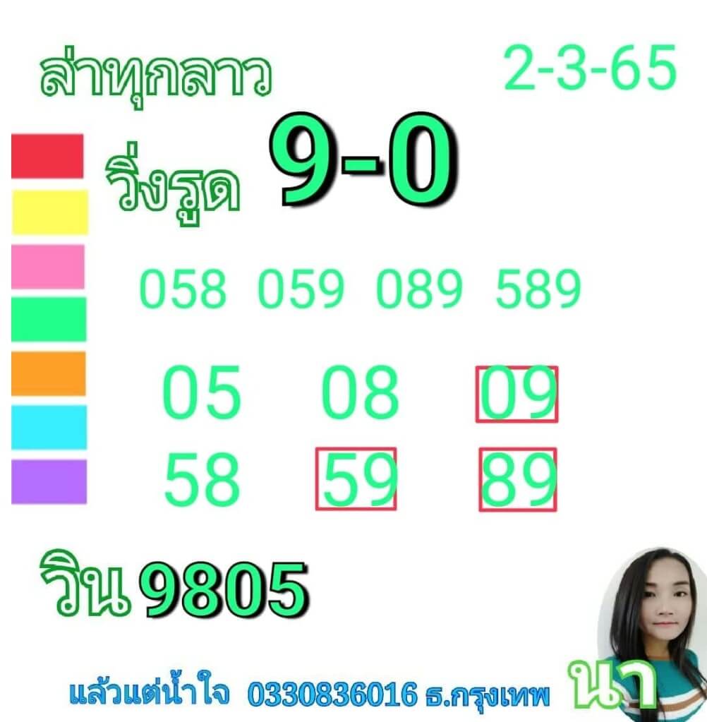 แนวทางหวยลาว 2/3/65 ชุดที่ 12