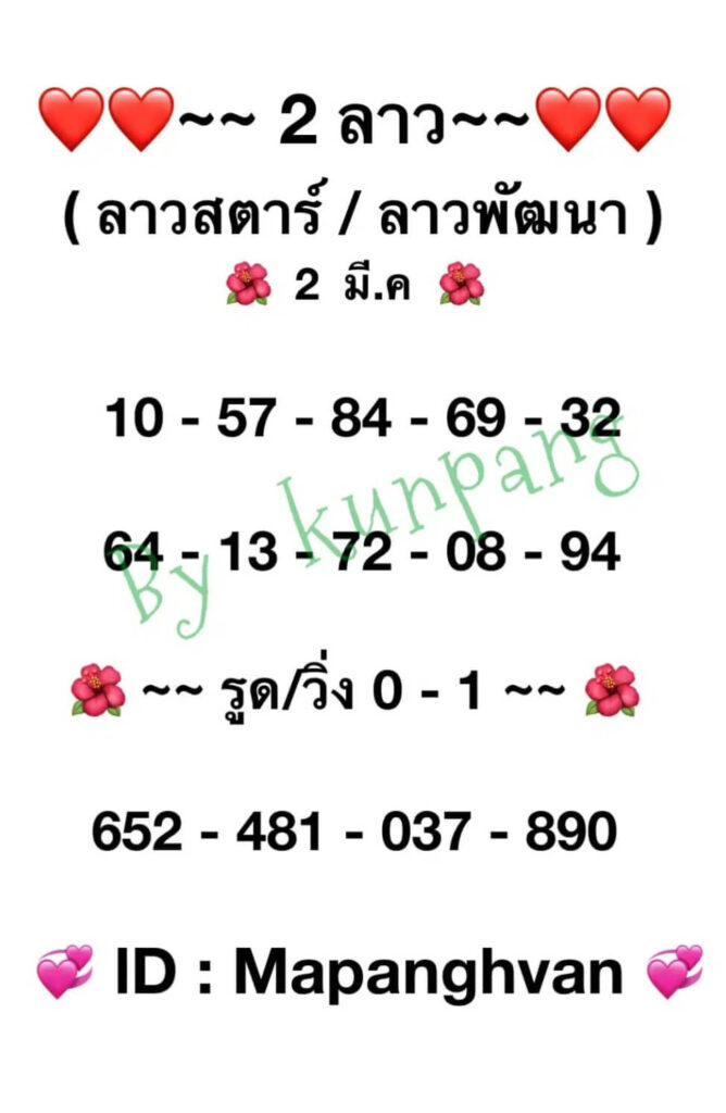 แนวทางหวยลาว 2/3/65 ชุดที่ 15