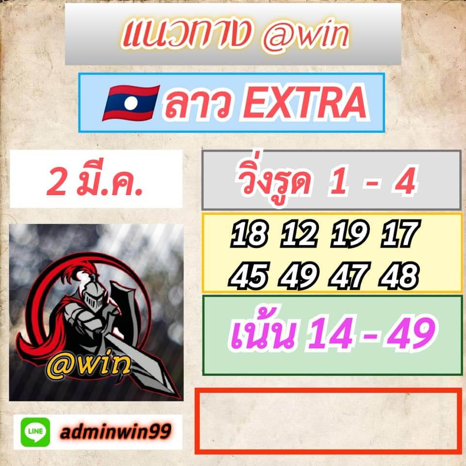 แนวทางหวยลาว 2/3/65 ชุดที่ 19