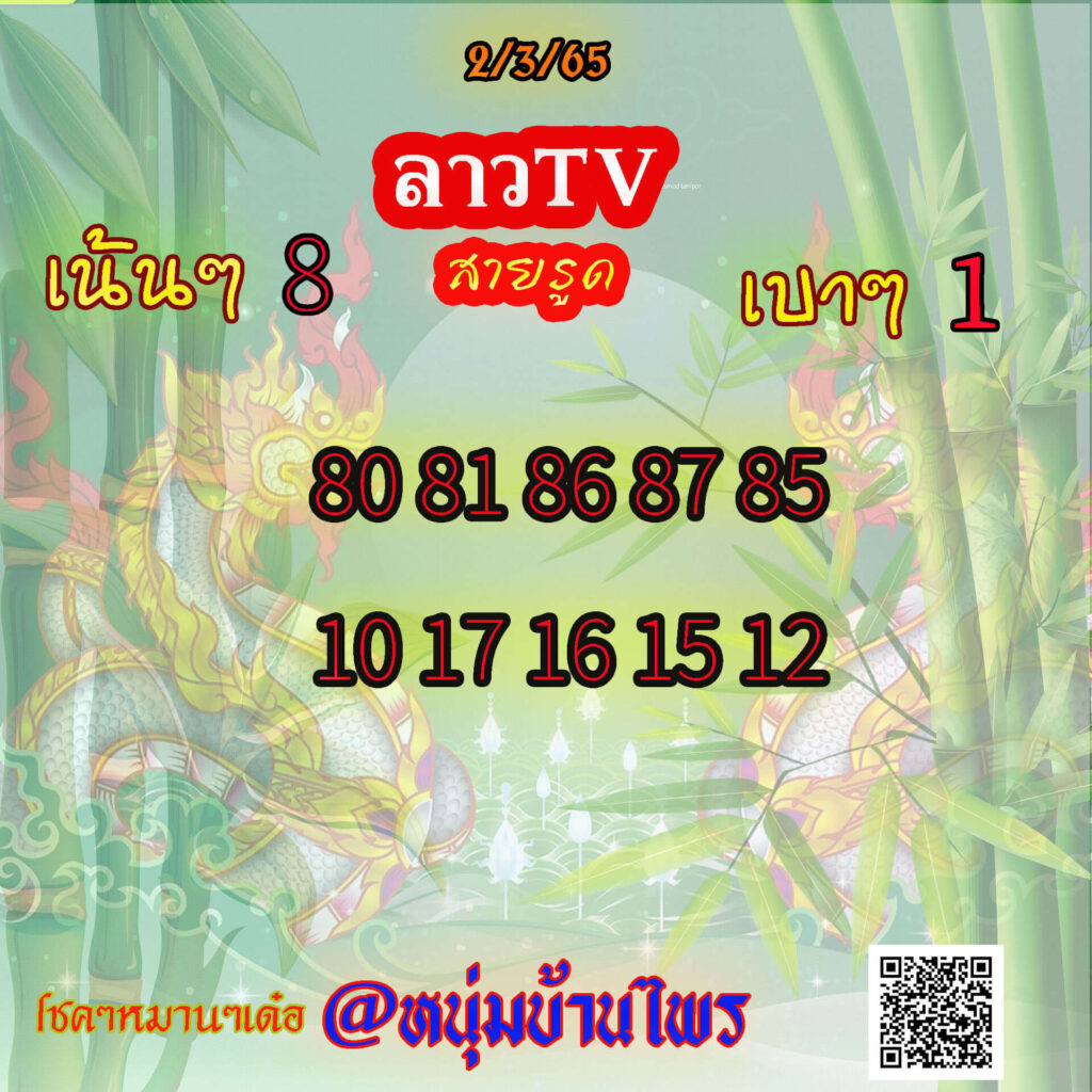 แนวทางหวยลาว 2/3/65 ชุดที่ 7