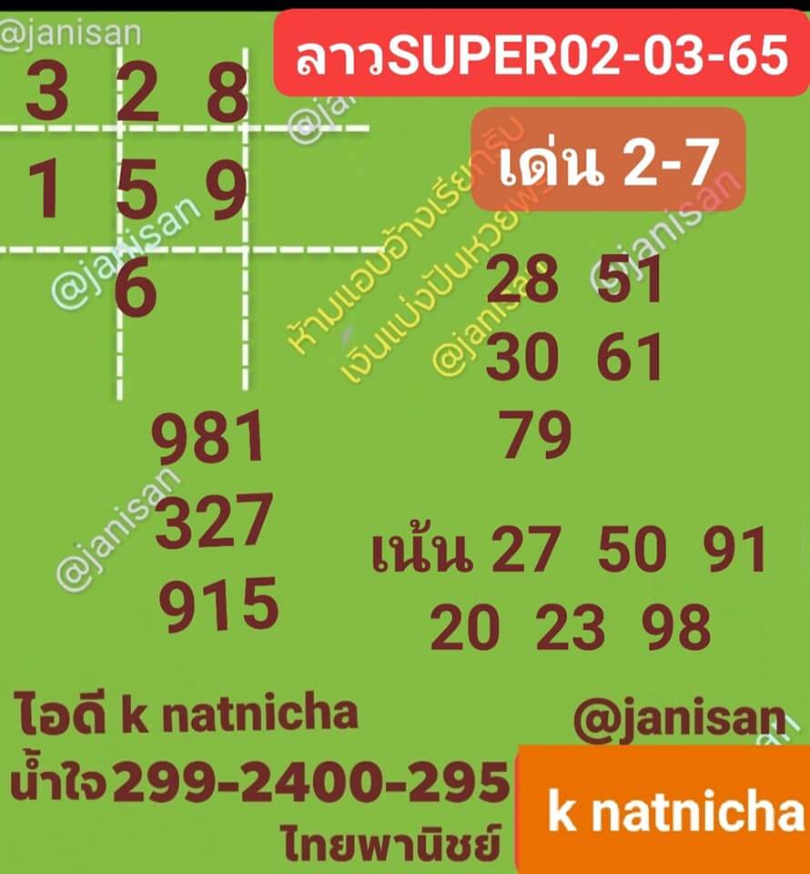 แนวทางหวยลาว 2/3/65 ชุดที่ 9