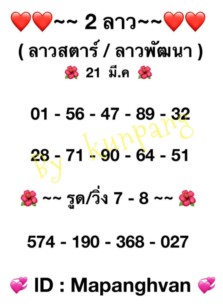 แนวทางหวยลาว 21/3/65 ชุดที่ 1