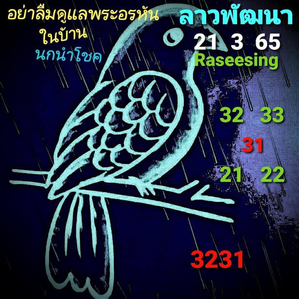 แนวทางหวยลาว 21/3/65 ชุดที่ 15