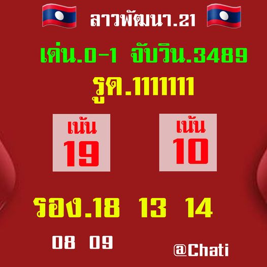 แนวทางหวยลาว 21/3/65 ชุดที่ 19