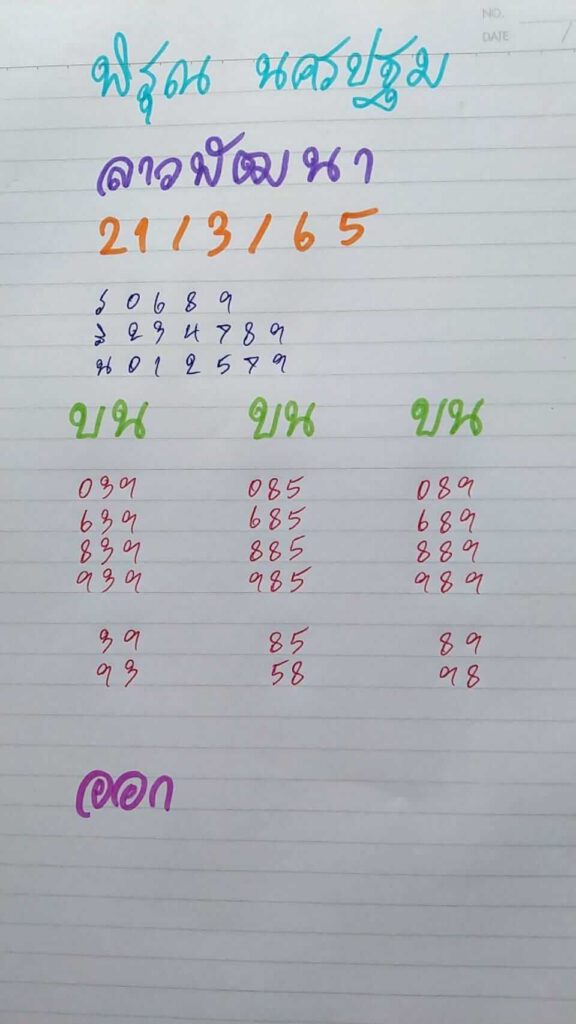 แนวทางหวยลาว 21/3/65 ชุดที่ 3