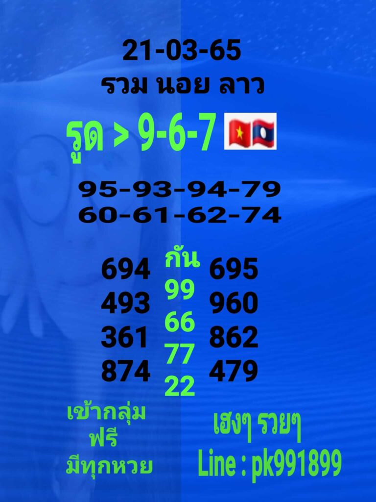 แนวทางหวยลาว 21/3/65 ชุดที่ 9