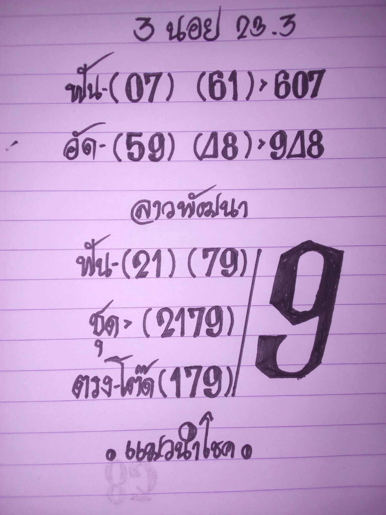 แนวทางหวยลาว 23/3/65 ชุดที่ 10