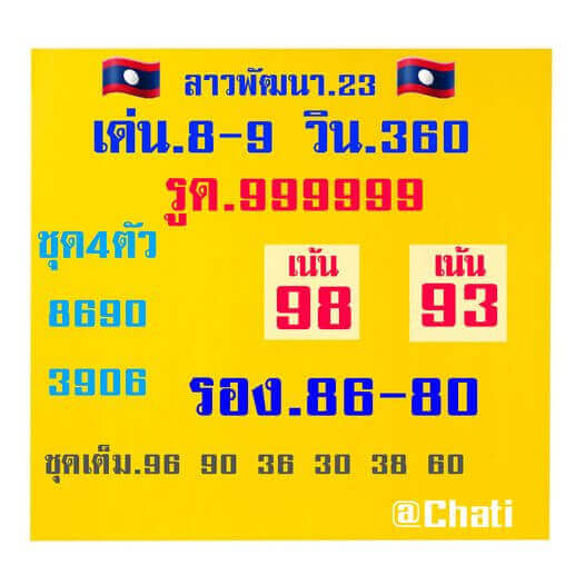 แนวทางหวยลาว 23/3/65 ชุดที่ 7