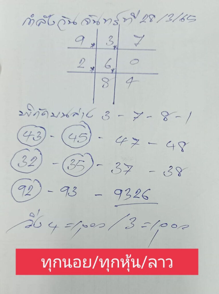 แนวทางหวยลาว 28/3/65 ชุดที่ 2