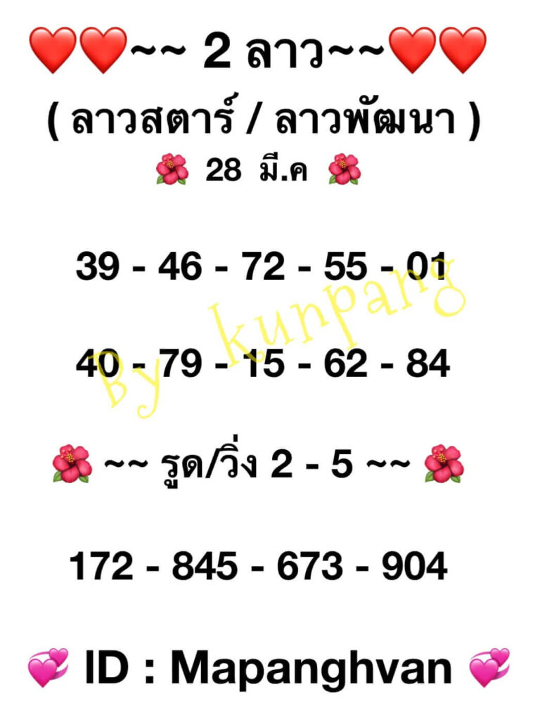 แนวทางหวยลาว 28/3/65 ชุดที่ 20