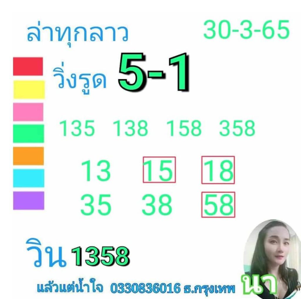 แนวทางหวยลาว 30/3/65 ชุดที่ 4