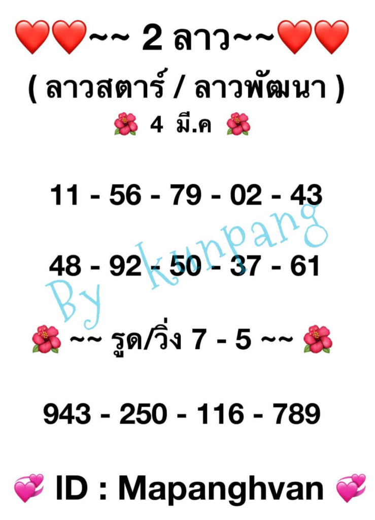 แนวทางหวยลาว 4/3/65 ชุดที่ 16