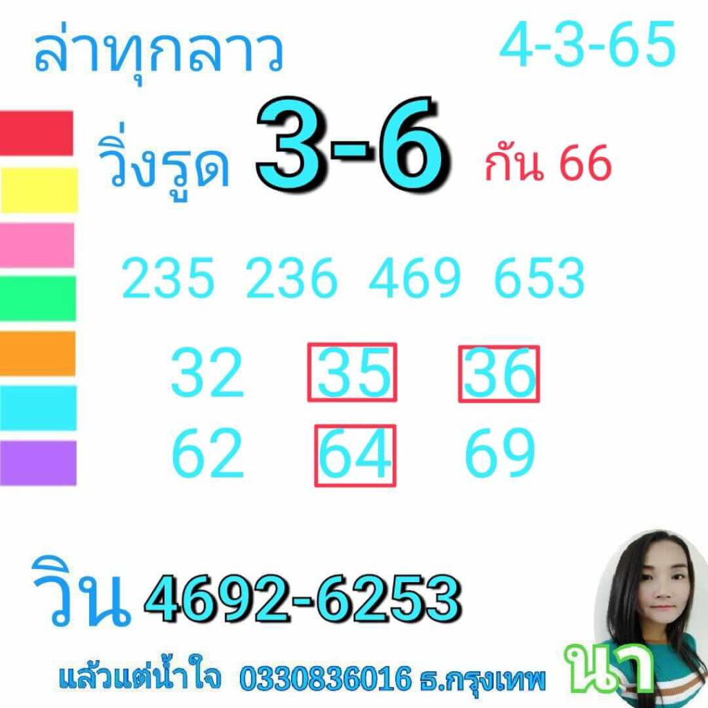 แนวทางหวยลาว 4/3/65 ชุดที่ 17