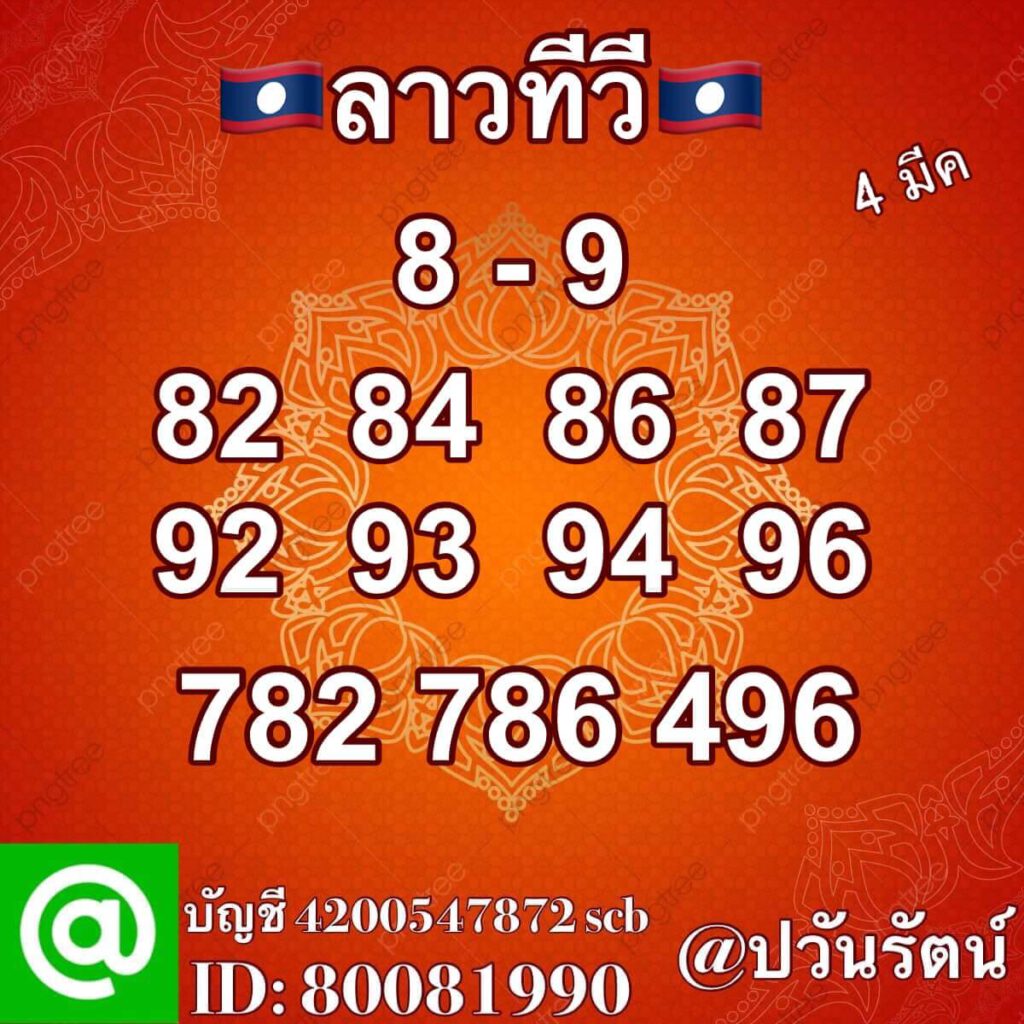 แนวทางหวยลาว 4/3/65 ชุดที่ 3