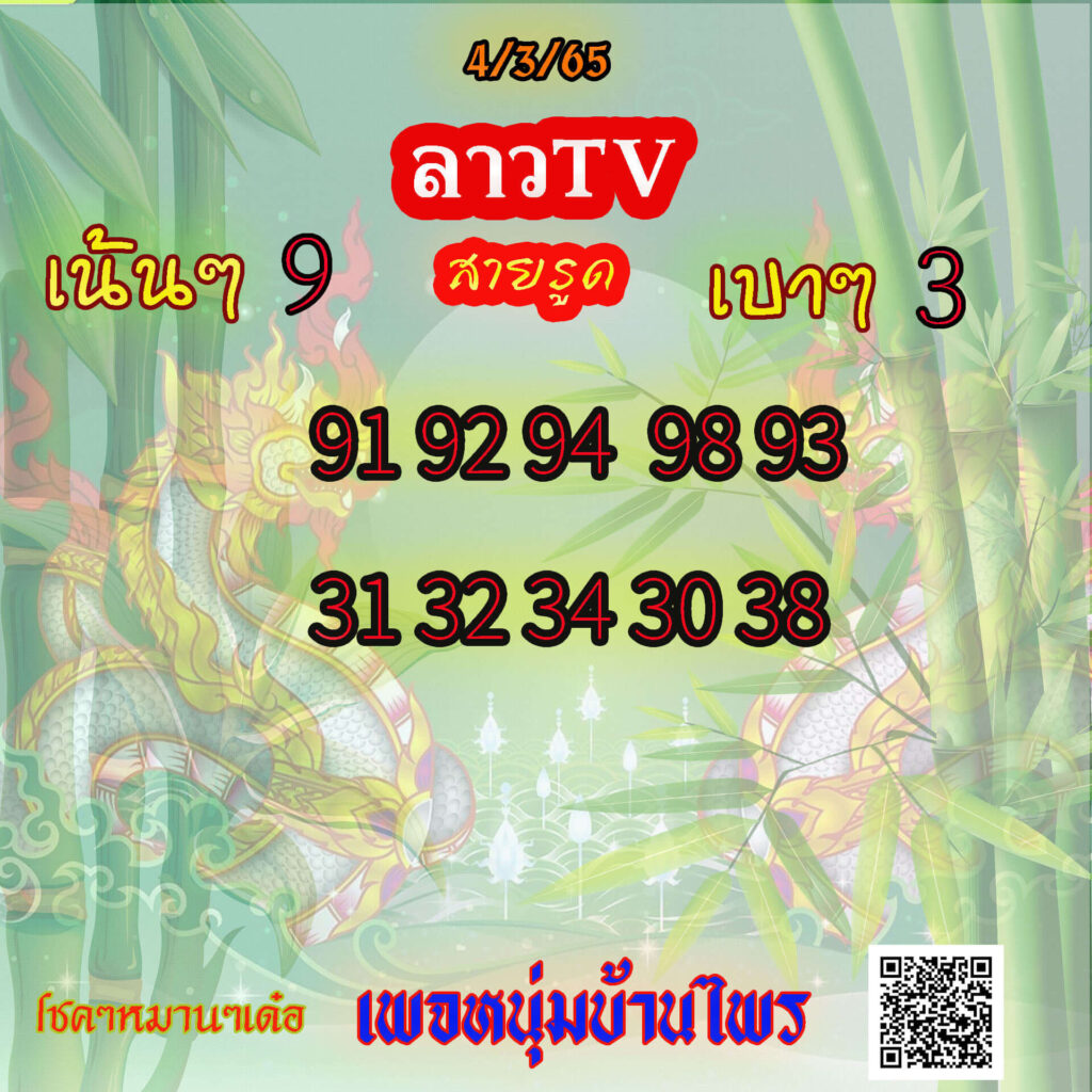 แนวทางหวยลาว 4/3/65 ชุดที่ 6