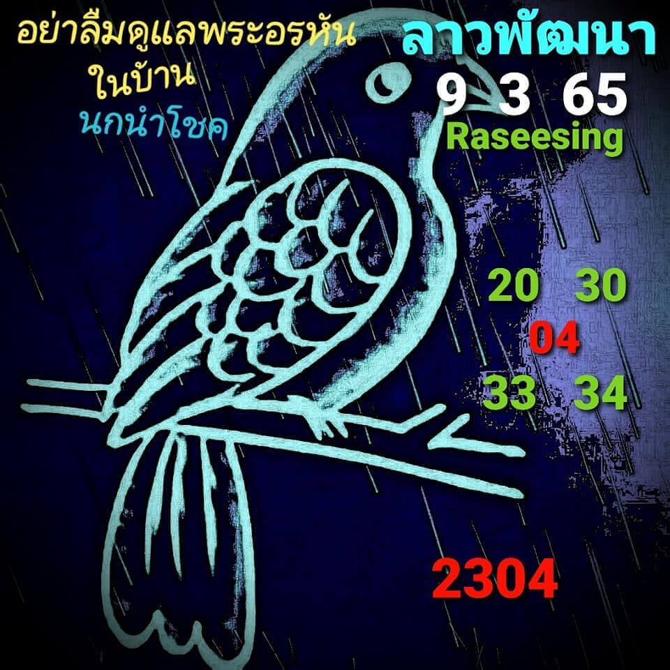 แนวทางหวยลาว 9/3/65 ชุดที่ 16