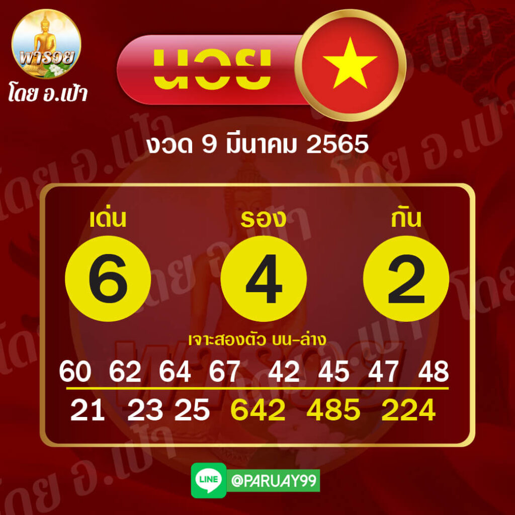 แนวทางหวยลาว 9/3/65 ชุดที่ 18