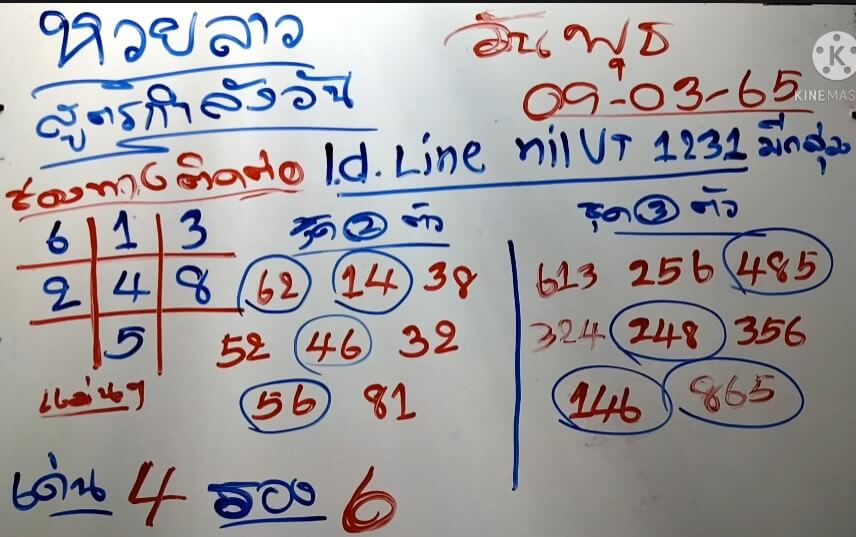 แนวทางหวยลาว 9/3/65 ชุดที่ 20