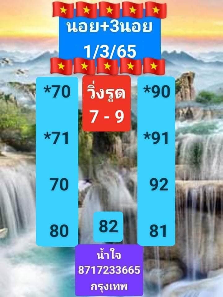 แนวทางหวยฮานอย 1/3/65 ชุดที่ 1