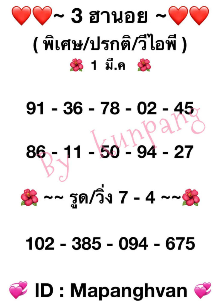 แนวทางหวยฮานอย 1/3/65 ชุดที่ 15