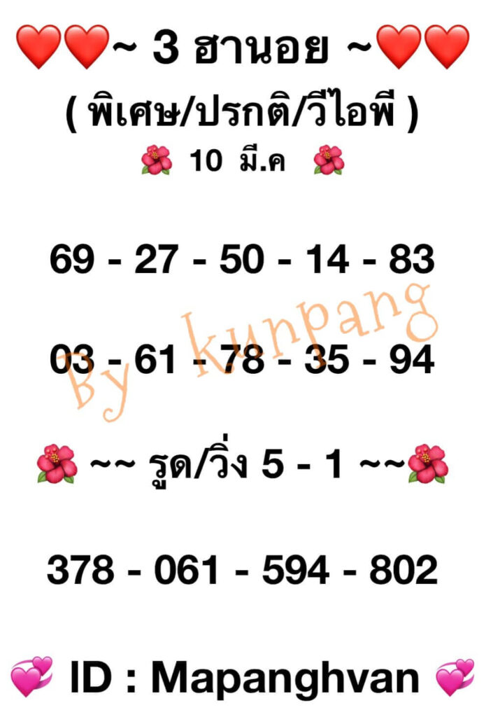 แนวทางหวยฮานอย 10/3/65 ชุดที่ 8