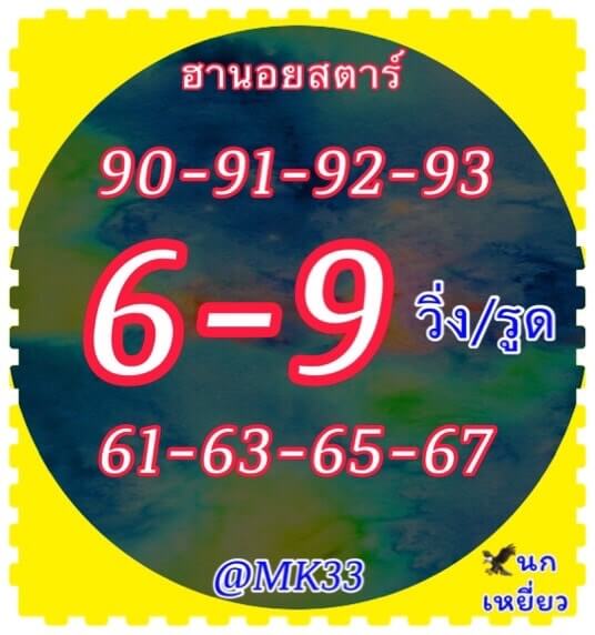 แนวทางหวยฮานอย 11/3/65 ชุดที่ 20