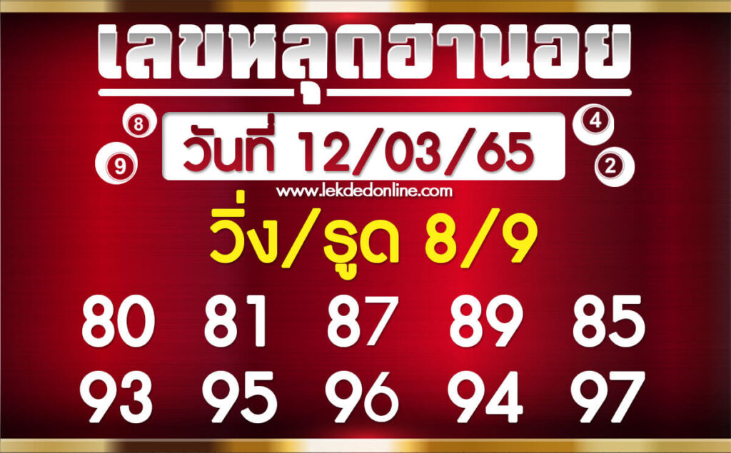 แนวทางหวยฮานอย 12/3/65 ชุดที่ 20