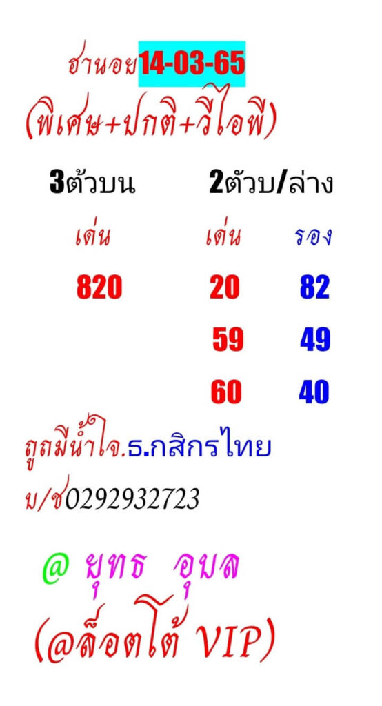 แนวทางหวยฮานอย 14/3/65 ชุดที่ 15