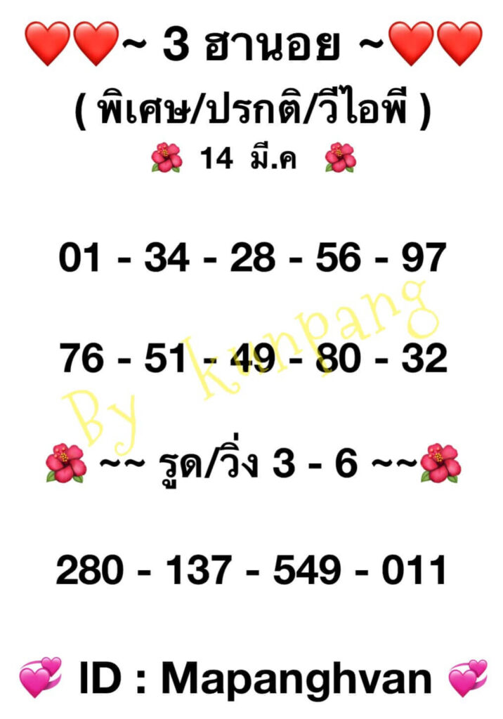 แนวทางหวยฮานอย 14/3/65 ชุดที่ 3