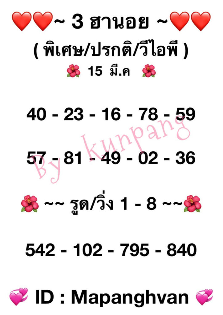 แนวทางหวยฮานอย 15/3/65 ชุดที่ 1