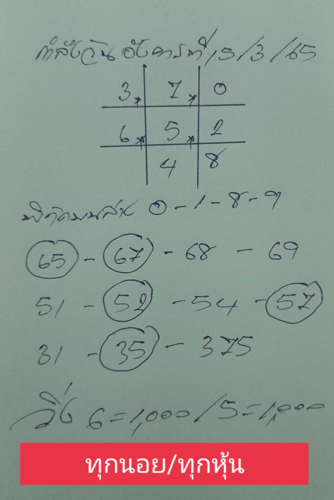 แนวทางหวยฮานอย 15/3/65 ชุดที่ 5