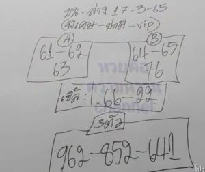 แนวทางหวยฮานอย 17/3/65 ชุดที่ 12