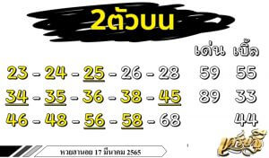 แนวทางหวยฮานอย 17/3/65 ชุดที่ 18