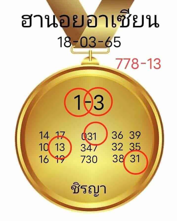 แนวทางหวยฮานอย 18/3/65 ชุดที่ 3