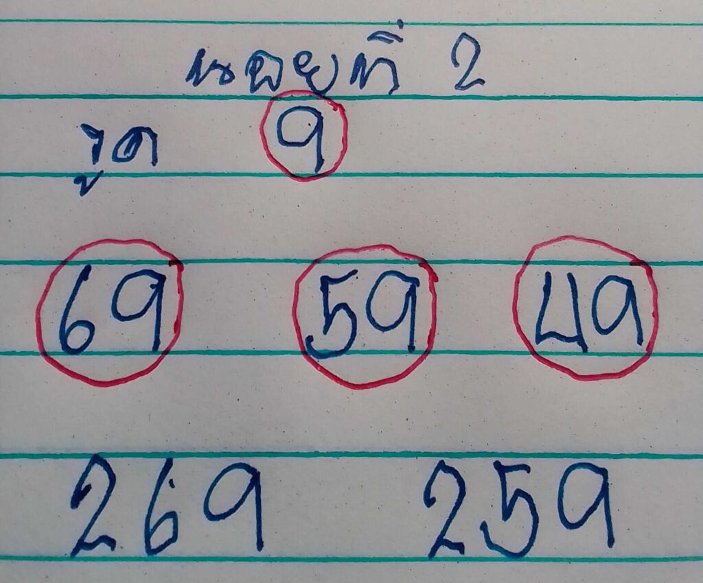 แนวทางหวยฮานอย 2/3/65 ชุดที่ 5