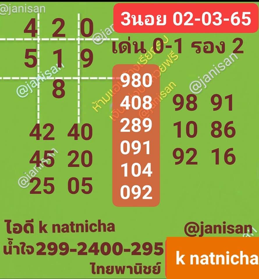 แนวทางหวยฮานอย 2/3/65 ชุดที่ 6