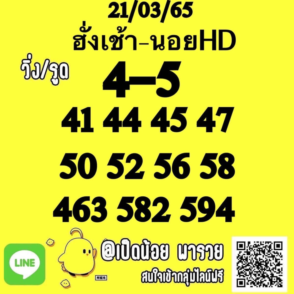 แนวทางหวยฮานอย 21/3/65 ชุดที่ 16