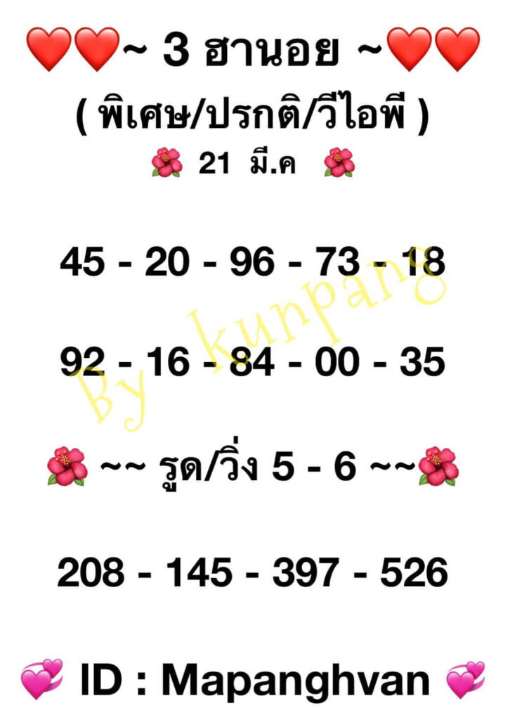 แนวทางหวยฮานอย 21/3/65 ชุดที่ 20