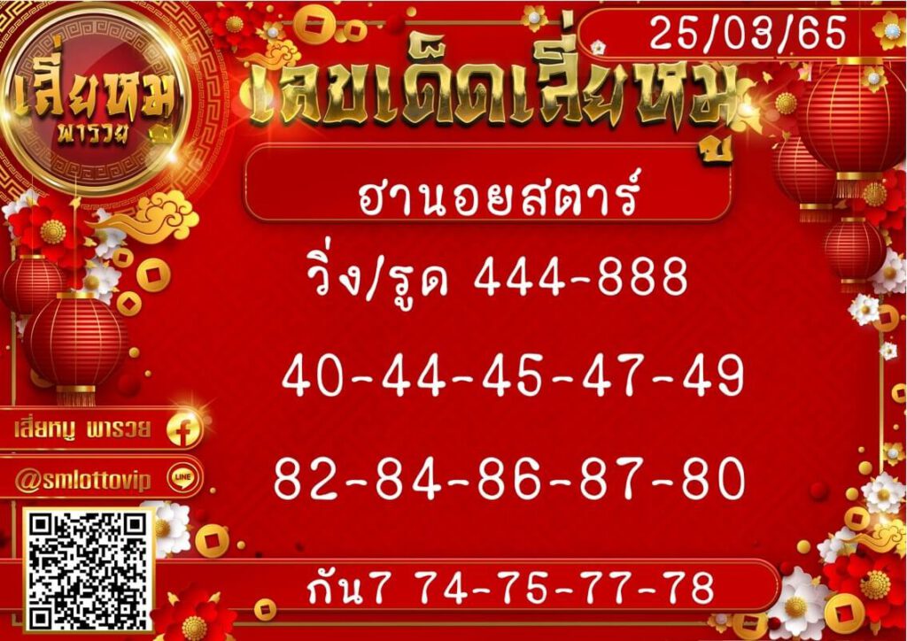 แนวทางหวยฮานอย 25/3/65 ชุดที่ 15